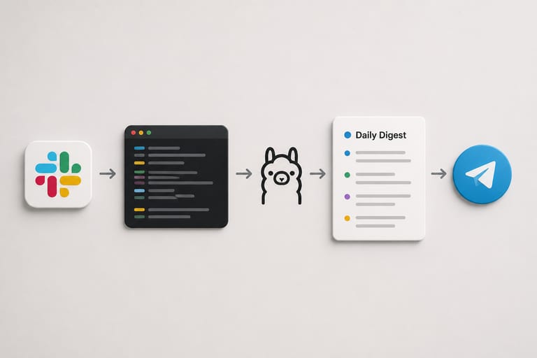 Daily Slack digest with Ollama and Telegram